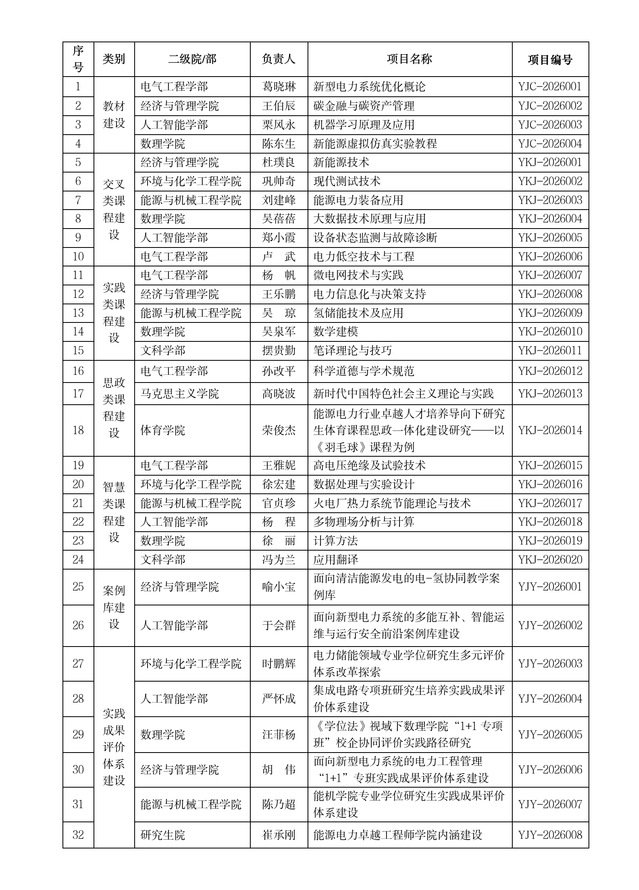 发布时间
